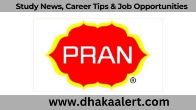 RFL Group Job Circular 2025